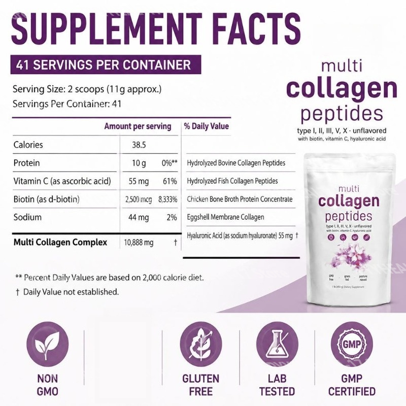 멀티 콜라겐 펩타이드 파우더 타입 I, II, III, - Collagen Peptide Powder 리뷰 및 가격